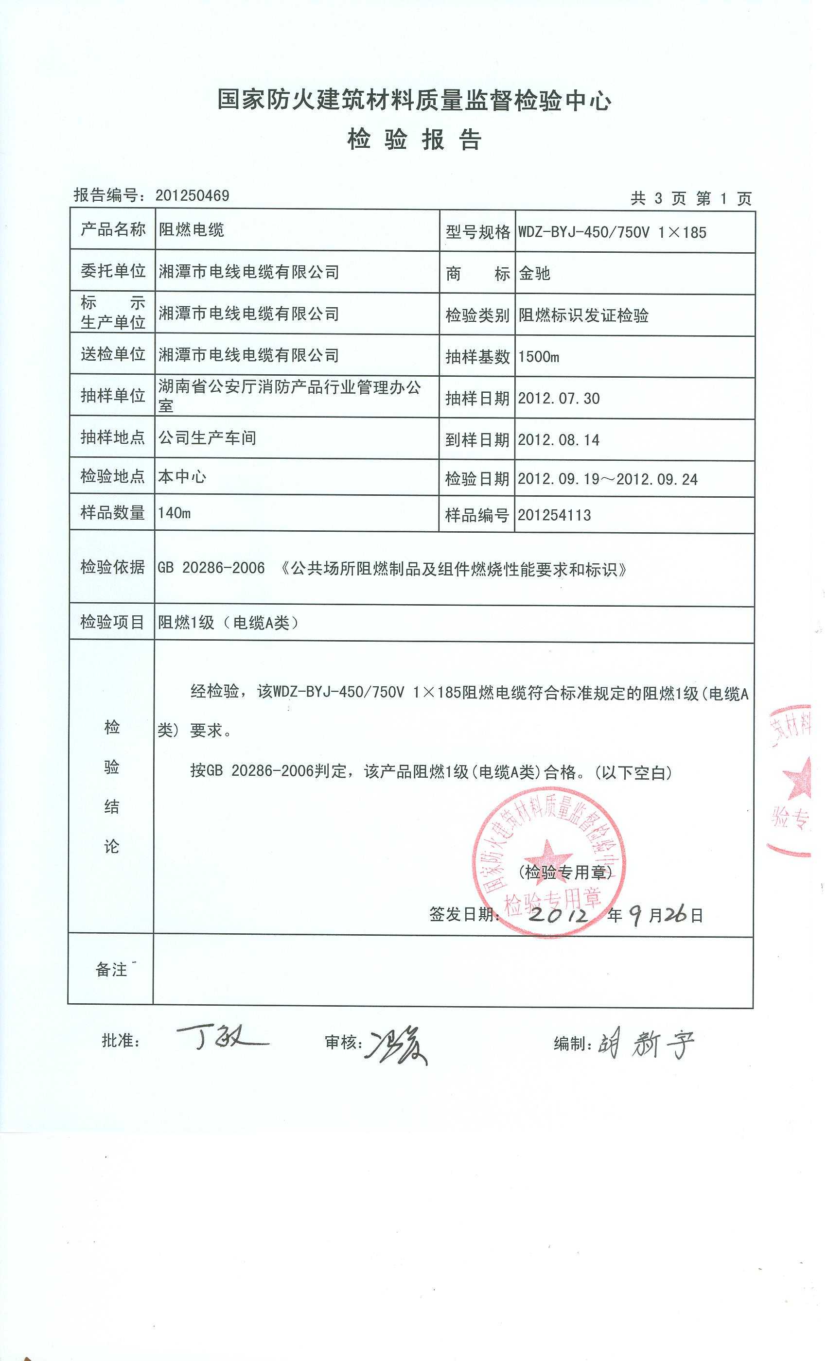 阻燃电缆 十环网检验报告